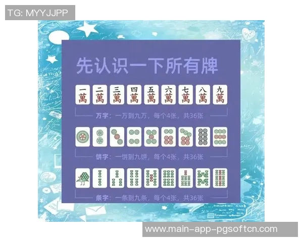 麻将胡了有什么技巧-麻将胡牌技巧大揭秘,掌握技巧,赢牌无忧-麻将胡了有什么技巧 麻将胡了有什么技巧-麻将胡牌技巧大揭秘,掌握技巧,赢牌无忧-麻将胡了有什么技巧